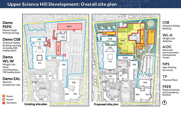 Existing and proposed site plan of the USHD, rendering by Ballinger and TenBerke, courtesy of Yale Office of Facilities 